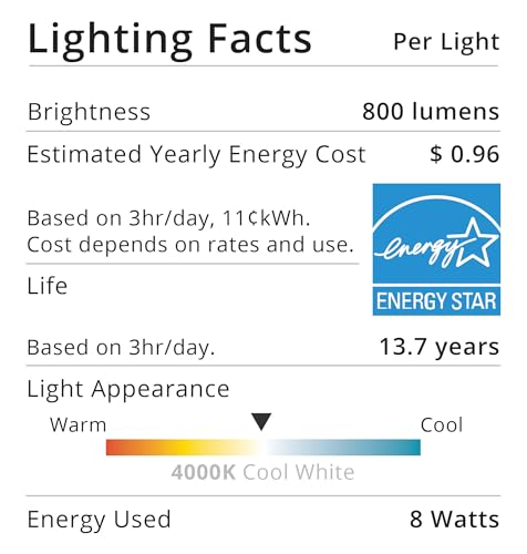 Sunco 10 Pack A15 LED Light Bulb (10 Count)