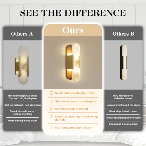 13.8" Brass Alabaster Wall Sconces (2 Count)