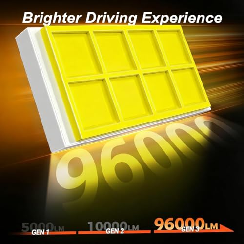 H4 H7 H11 H13 9005 9006 HB3 HB4 H8 H9 H16 9003 HB2 9008 LED Bulbs Fog Light 1