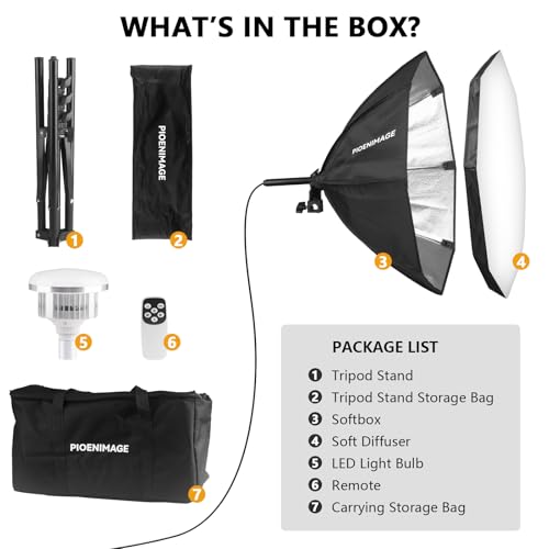 Softbox Lighting Kit