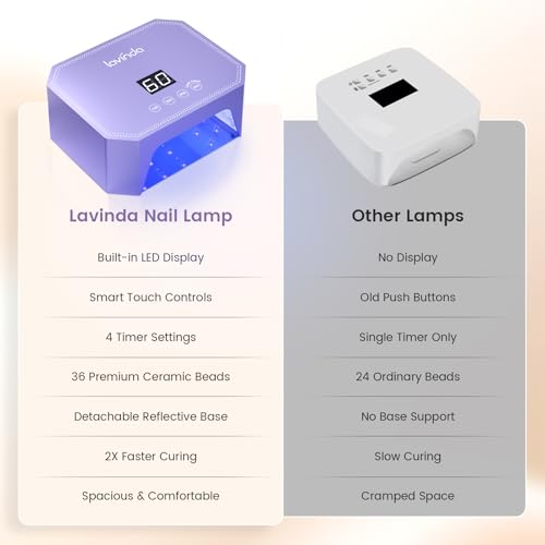 54W UV Nail Lamp