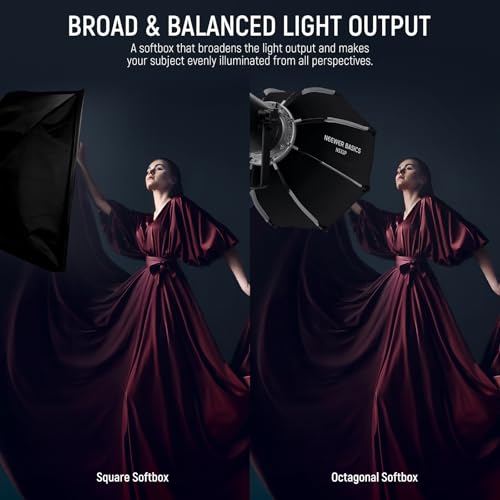 BASICS Octagonal Softbox Kit for Studio Photography Video Recording Streaming