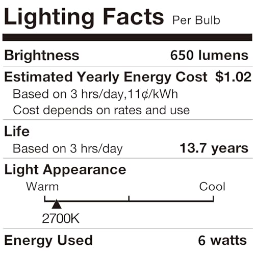Edison Bulbs E26 LED Bulb 60 Watt Equivalent