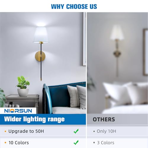 Battery Operated Wall Sconce Set of 2 (2 Count)