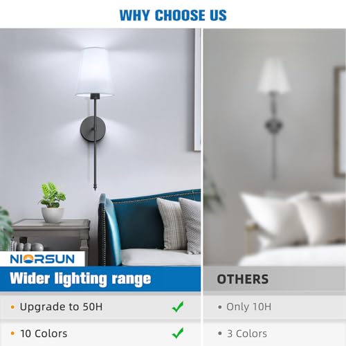 25.4 inch Battery Operated Wall Sconce Set of 2 (2 Count)