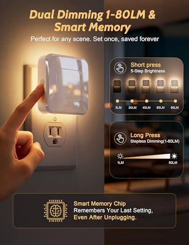 Backlit Motion Sensor Night Light 4 Pack (4 Count)