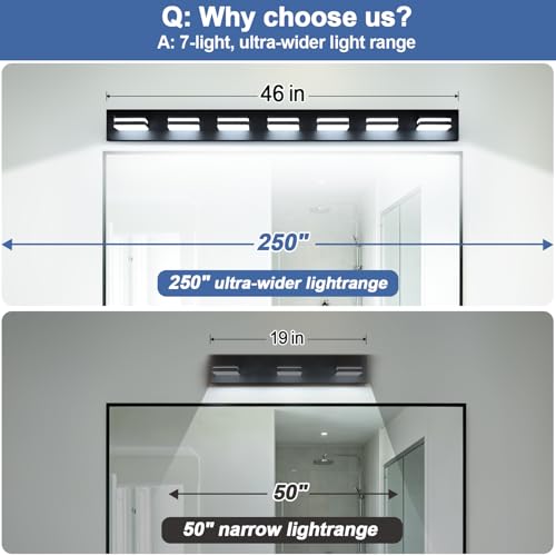 360° Rotate LED Bathroom Vanity Light Fixtures