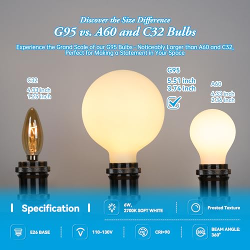 Frosted Globe LED Edison Bulb G30 (2 Count)