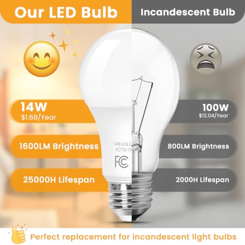 A19 LED Light Bulbs Dimmable (4 Count)