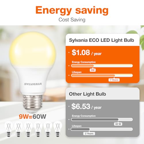 Sylvania ECO LED A19 Light Bulb (24 Count)