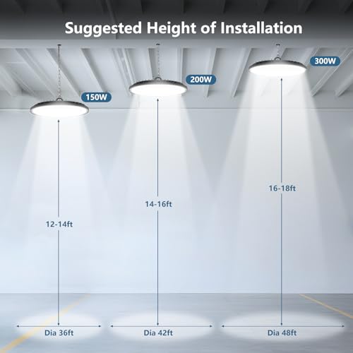 1 Pack LED Shop Lights