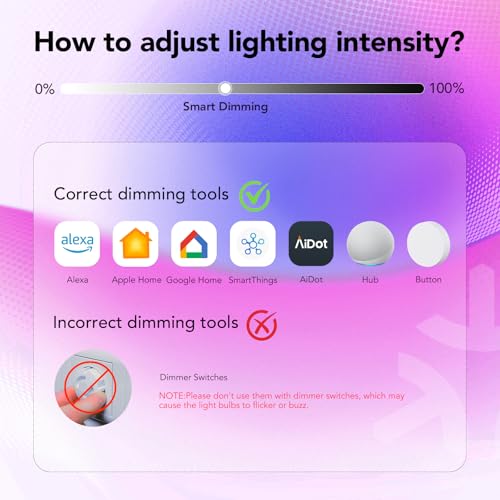 Matter Smart Light Bulb (4 Count)