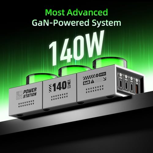 GaN Desktop Power Strip