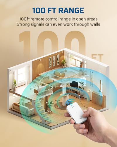 Wireless Light Switch and Receiver Kit