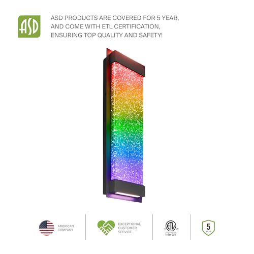 LED 18" Bubble Glass Wall Light Fixture