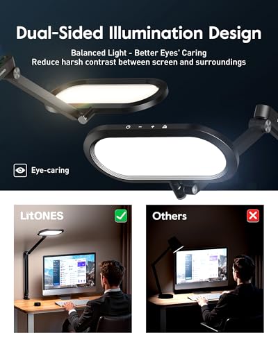 LED Desk Lamps for Home Office