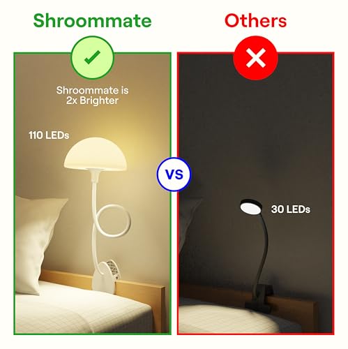 Shroommate Dorm Room Essential Clip On Bed Light for Dorm Room