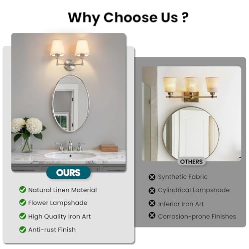 Brushed Nickel Bathroom Light Fixtures (Brushed Nickel / 2 LIGHT)