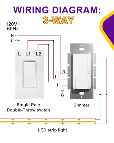 LED Driver and Dimmer Switch in One 120W