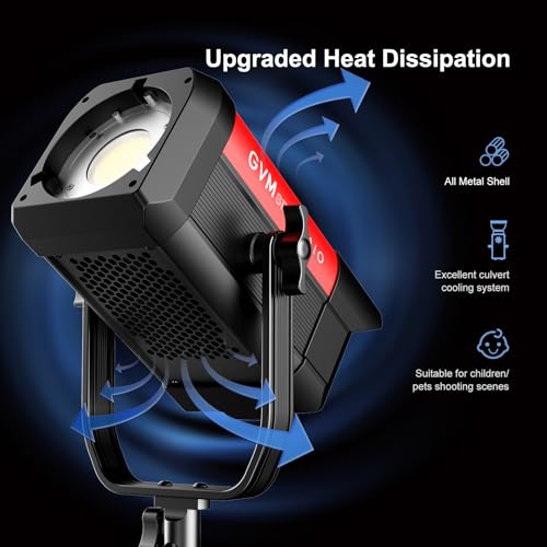GVM 300W LED Video Light