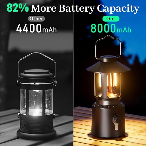 Camping Lantern Rechargeable