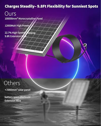 Solar Spot Lights Outdoor