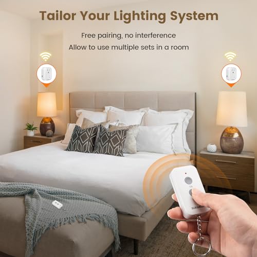 Remote Control Outlet Plug