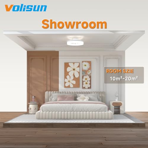 Low Profile Ceiling Fans with Lights and Remote