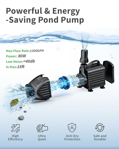 Pond Waterfall Spillway with LED Lights & 1200GPH Pond Pump