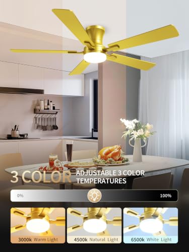 52 Inch Gold Low Profile Ceiling Fan with Light and Remote (Gold / 52 Inch)