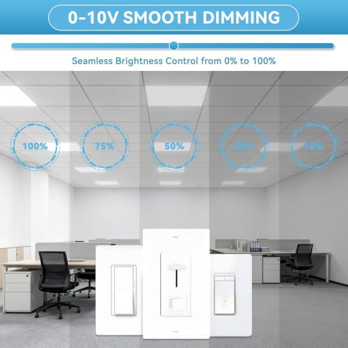 2x2 LED Flat Panel Light 6 (2x2 6Pack)