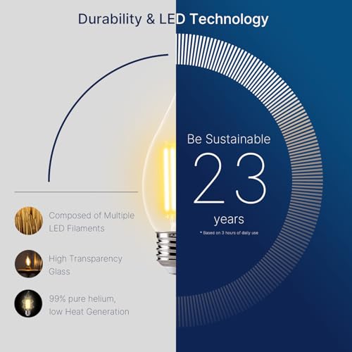 LED Candelabra Light Bulbs E26 Base (24 Count)