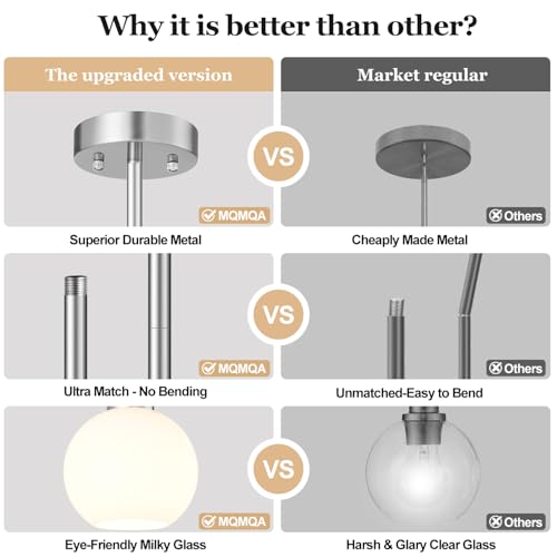 2 Pack Globe Pendant Lights (2 Count)