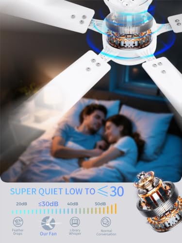 52 Inch White Low Profile Ceiling Fan with Light and Remote (White / 52 Inch)