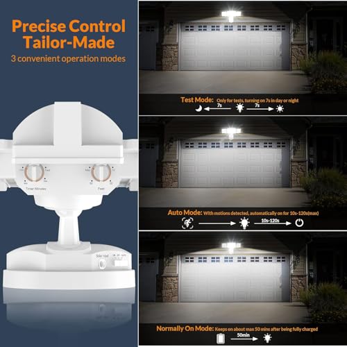 Solar LED Security Lights