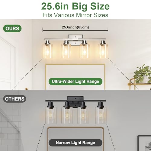 Bathroom Light Fixtures
