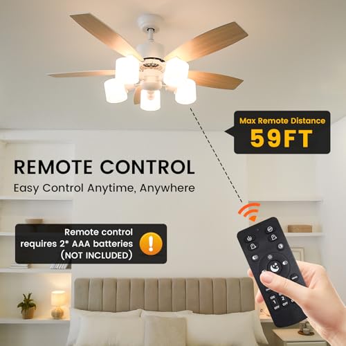 E12 LED Candelabra Light Bulbs 9W