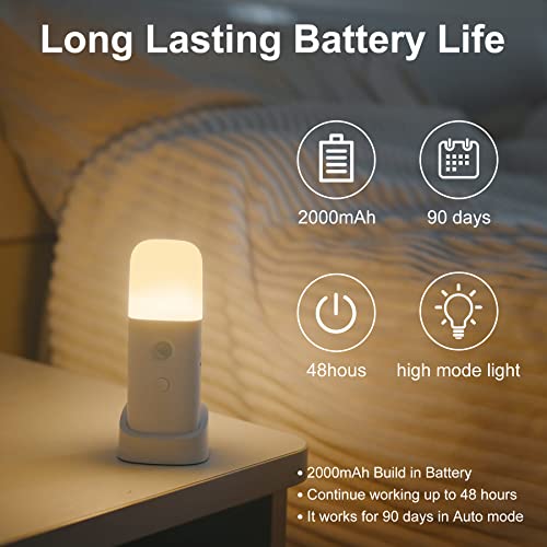 Motion Sensor Night Lights Indoor