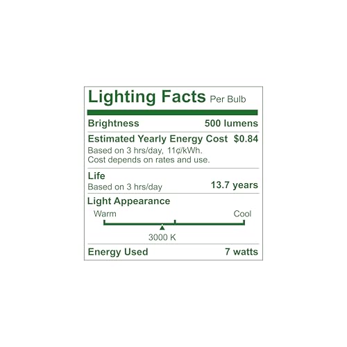 4 Pack PAR20 LED Bulbs 3000K Soft White Dimmable 50 Watt Equivalent Using 7W (4 Count)