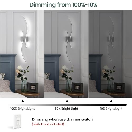 Modern Wall Sconce Set of (2 Count)