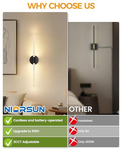 Crystal Inspired Bubble Battery Operated Wall Sconce Set of 2 (2 Count)
