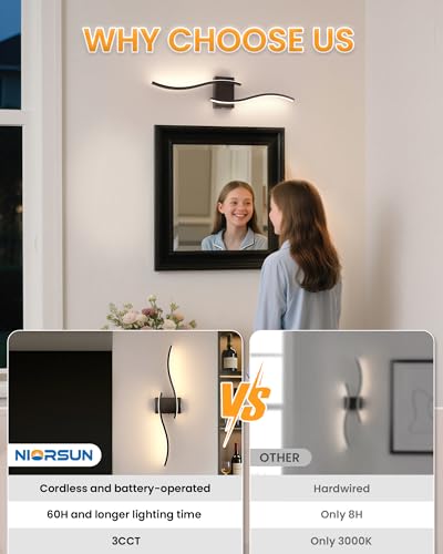 27.6 Inch Battery Operated Wall Sconce Set of 2 (2 Count)