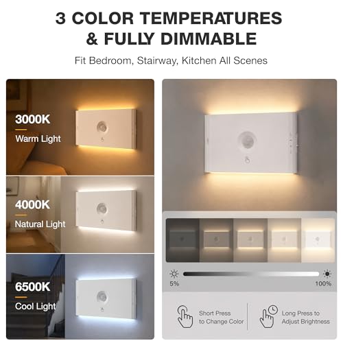 Motion Sensor Night Lights