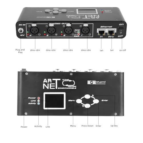 ArtNET RDM 2048 4