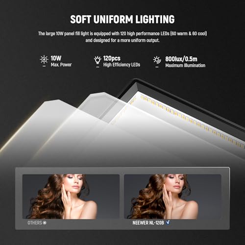 Basics 9" LED Video Light Panel