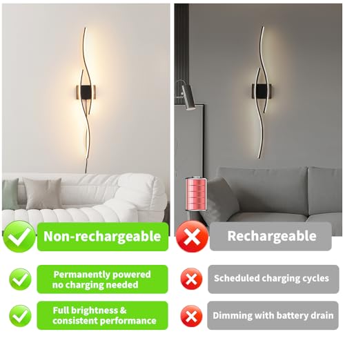 Modern Plug in Wall Sconces Set of Two (2 Count)
