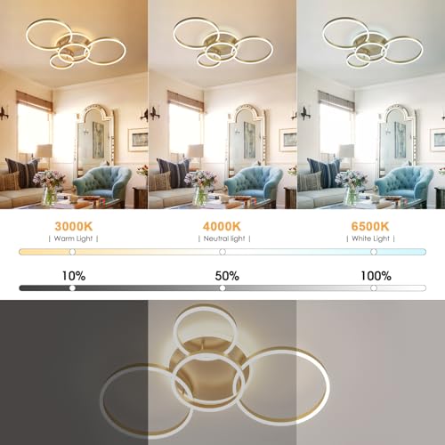 4 Ring Dimmable Low Porfile LED Ceiling Light for Bedroom