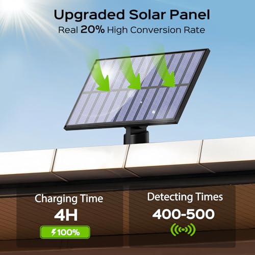 Solar Outdoor Lights 1Pack