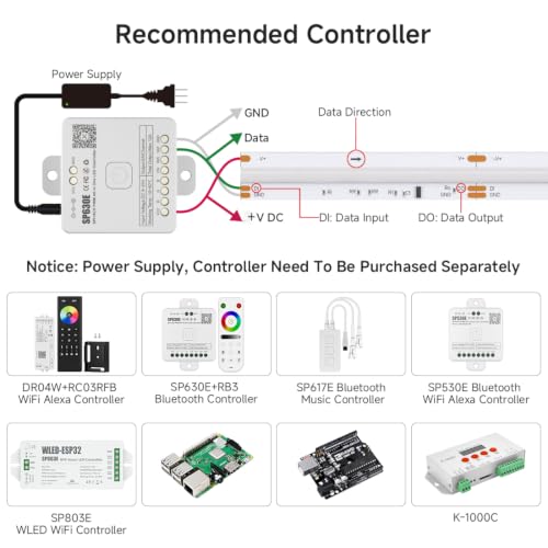 WS2814 Smart IC RGBW COB LED Strip Light