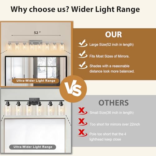 Bathroom Light Fixtures